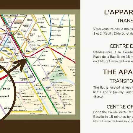 Appartamento 4pers #daumesnil#gare De Lyon#accor Arena